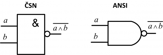 4. Značka funkce negovaný logický součin (hradlo NAND)