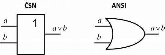 5. Značka funkce logický součet (hradlo OR)