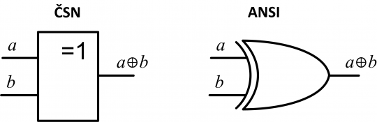 7. Značka funkce neekvivalence (hradlo XOR)