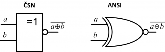 8. Značka funkce ekvivalence (hradlo XNOR).