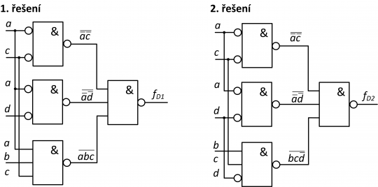 8. Realizace obou MNDF řešení funkce z příkladu pomocí hradel NAND