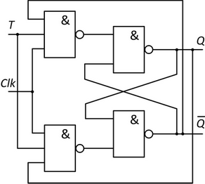 23. Zapojení klopného obvodu T.