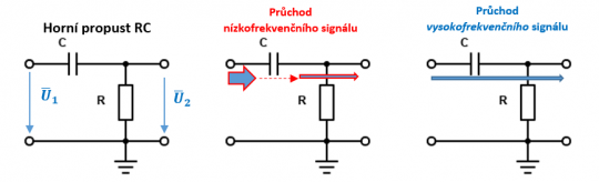 42. Zapojení filtru RC (horní propust)