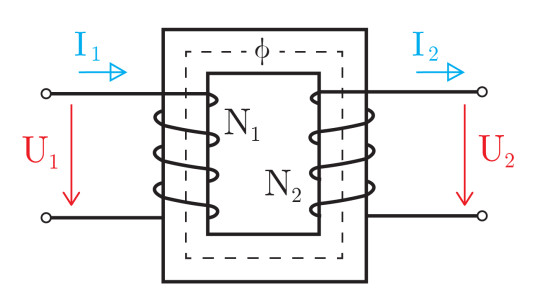 21. Schéma transformátoru