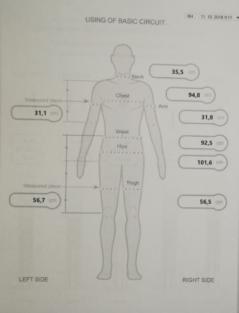 2. Measurements of a client